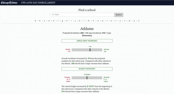 screenshot--cps-10th-day-enrollment--school-search